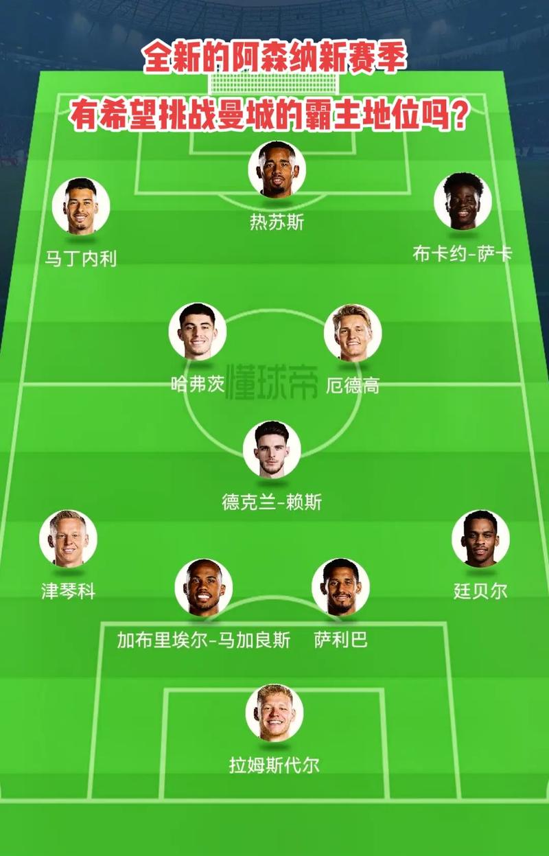 事主赛区