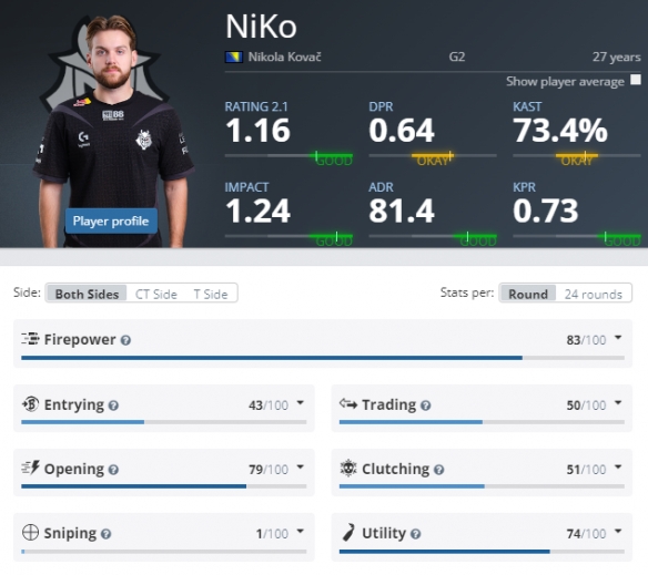 Ruler ：Kanavi是很喜欢装大佬的样子，我也会敬重这个大佬